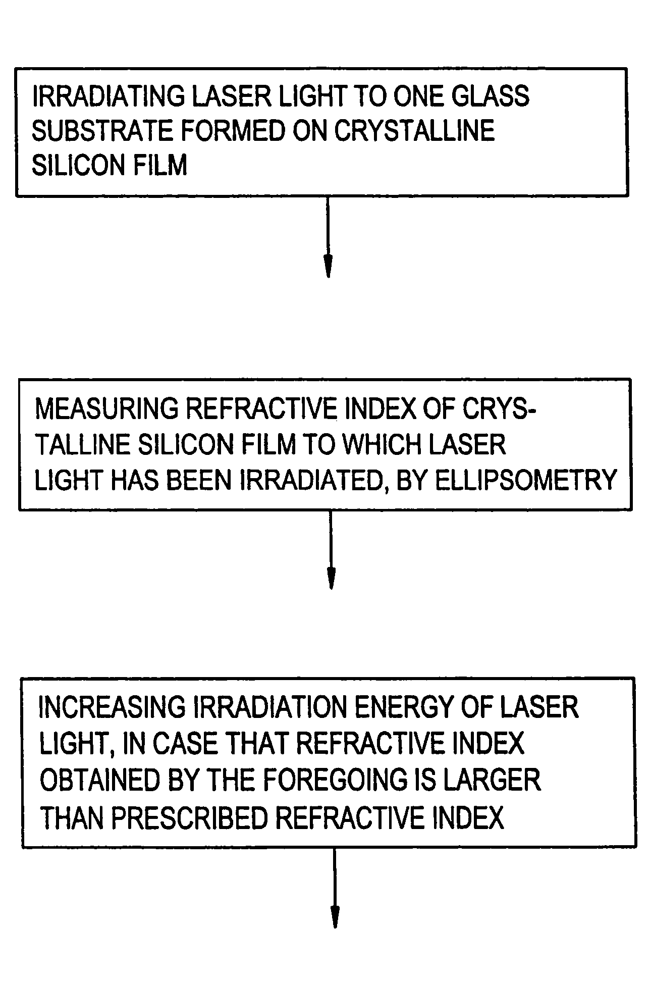 Optical processing apparatus and optical processing method