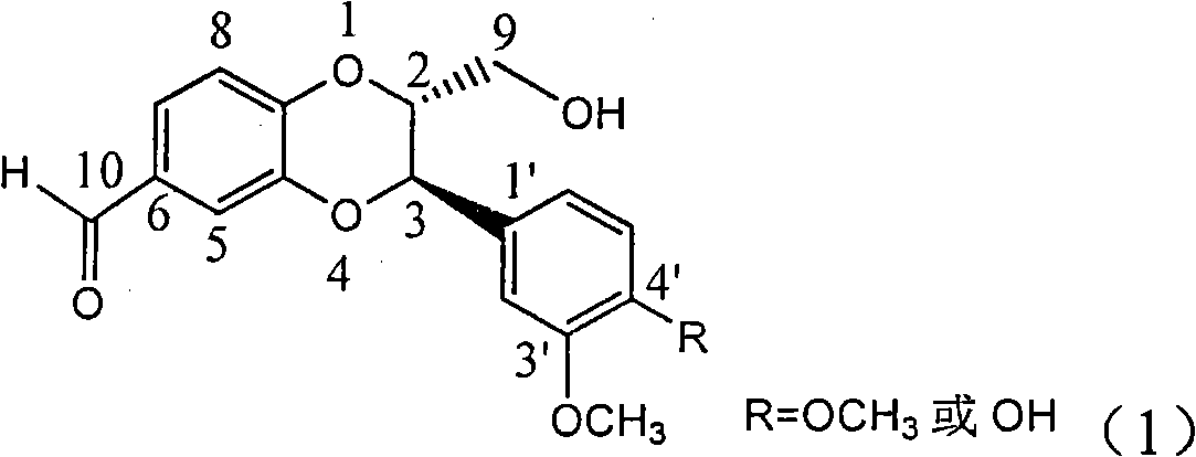 Application of benzo-phenylpropanoids in preparing drug for treating viral hepatitis B