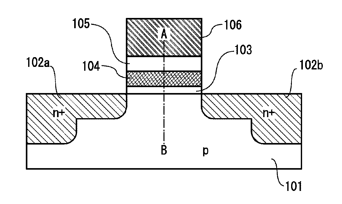 Semiconductor memory device with floating gate