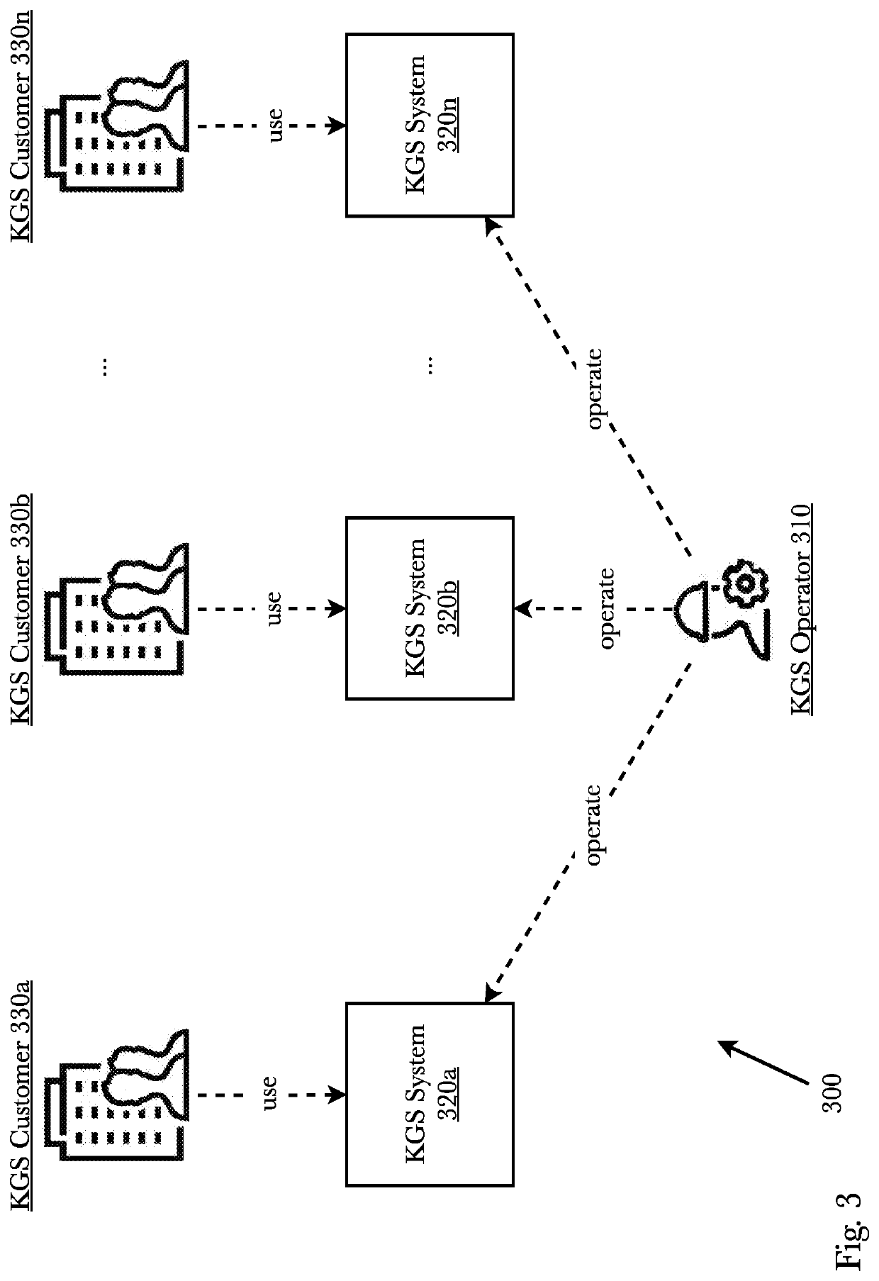 Multi-tenant knowledge graph databases with dynamic specification and enforcement of ontological data models