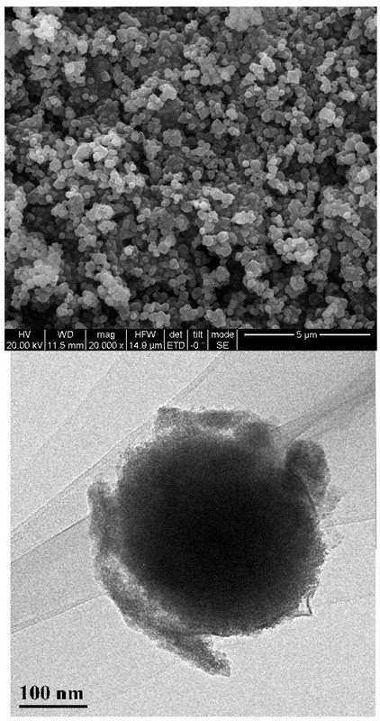 Preparation method and application of bimetallic Prussian blue analogue catalyst