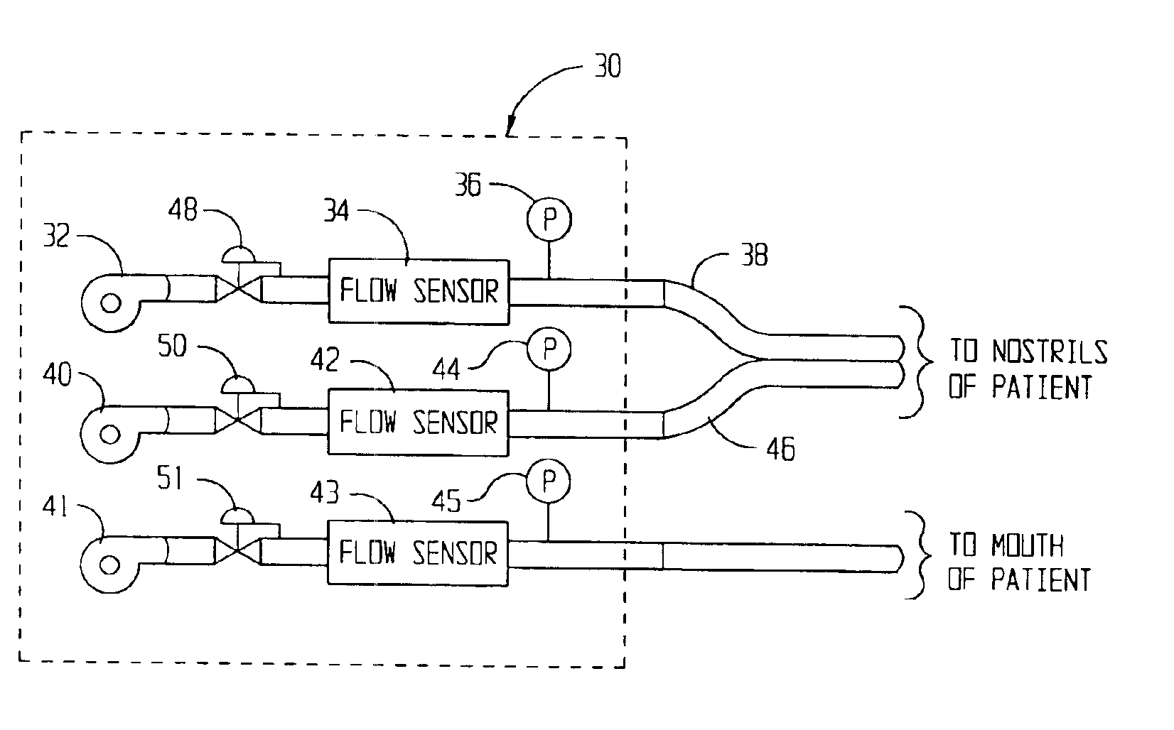 Method and system of individually controlling airway pressure of a patient's nares