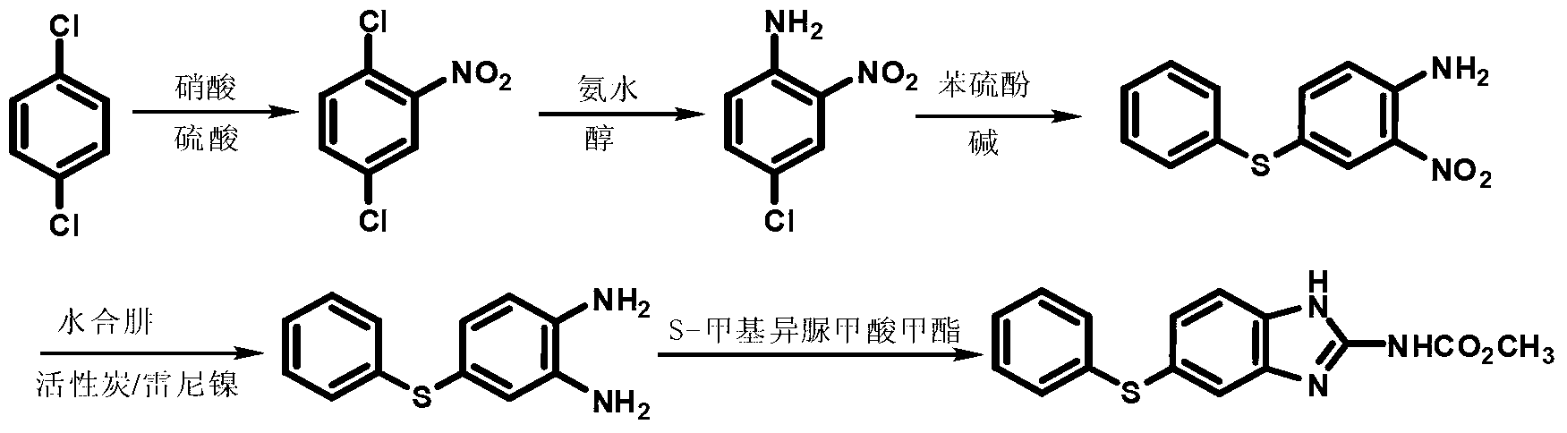 Preparation method of fenbendazole