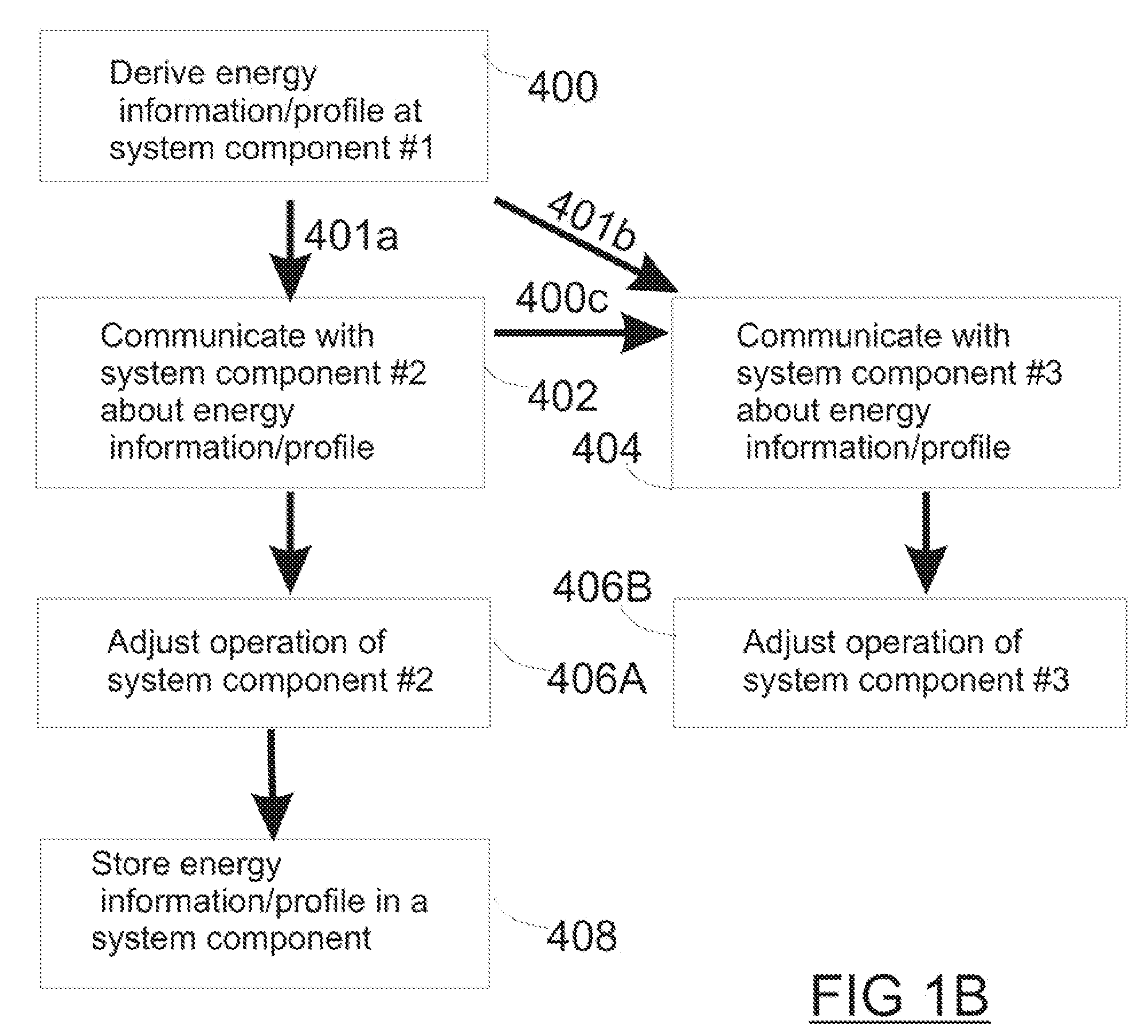 Systems and methods for wireless power