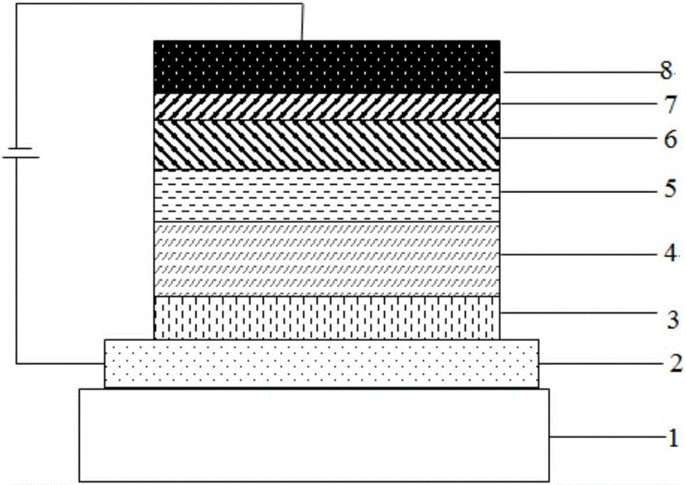 Compound with anthrone as core and use thereof