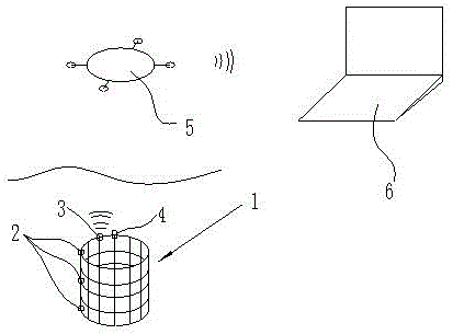 Intelligent deep-water culture net cage system based on composite material of graphene and macromolecules