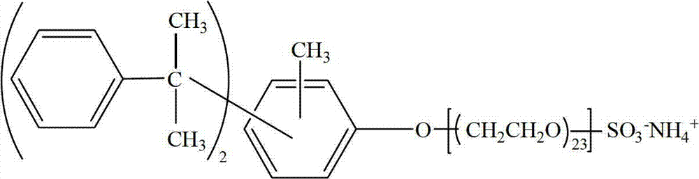 Emulsion carbon fiber sizing agent as well as preparation method and application of sizing agent