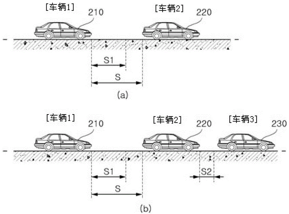 AEB control device and method based on inter-vehicle communication