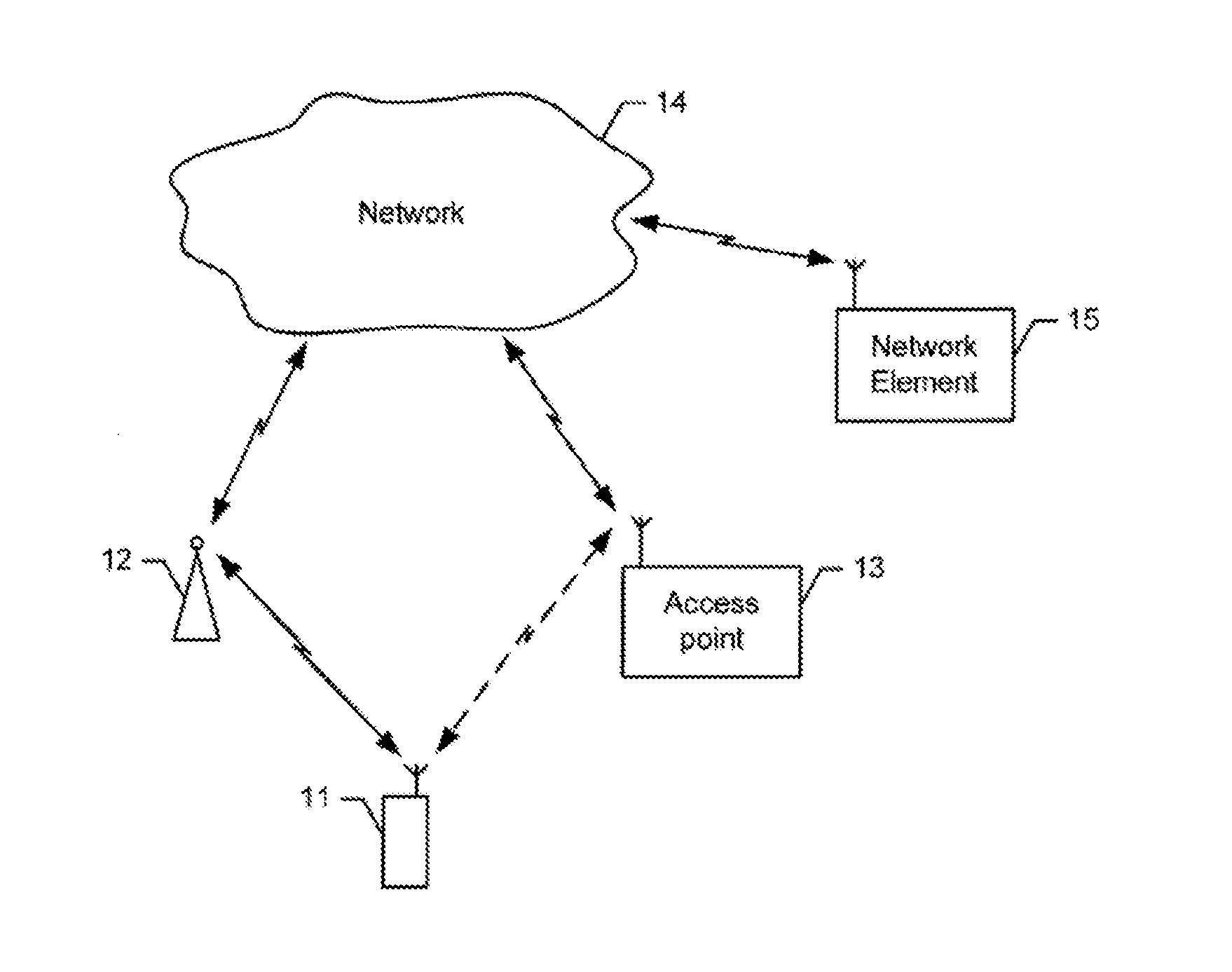 Method and apparatus for network traffic offloading