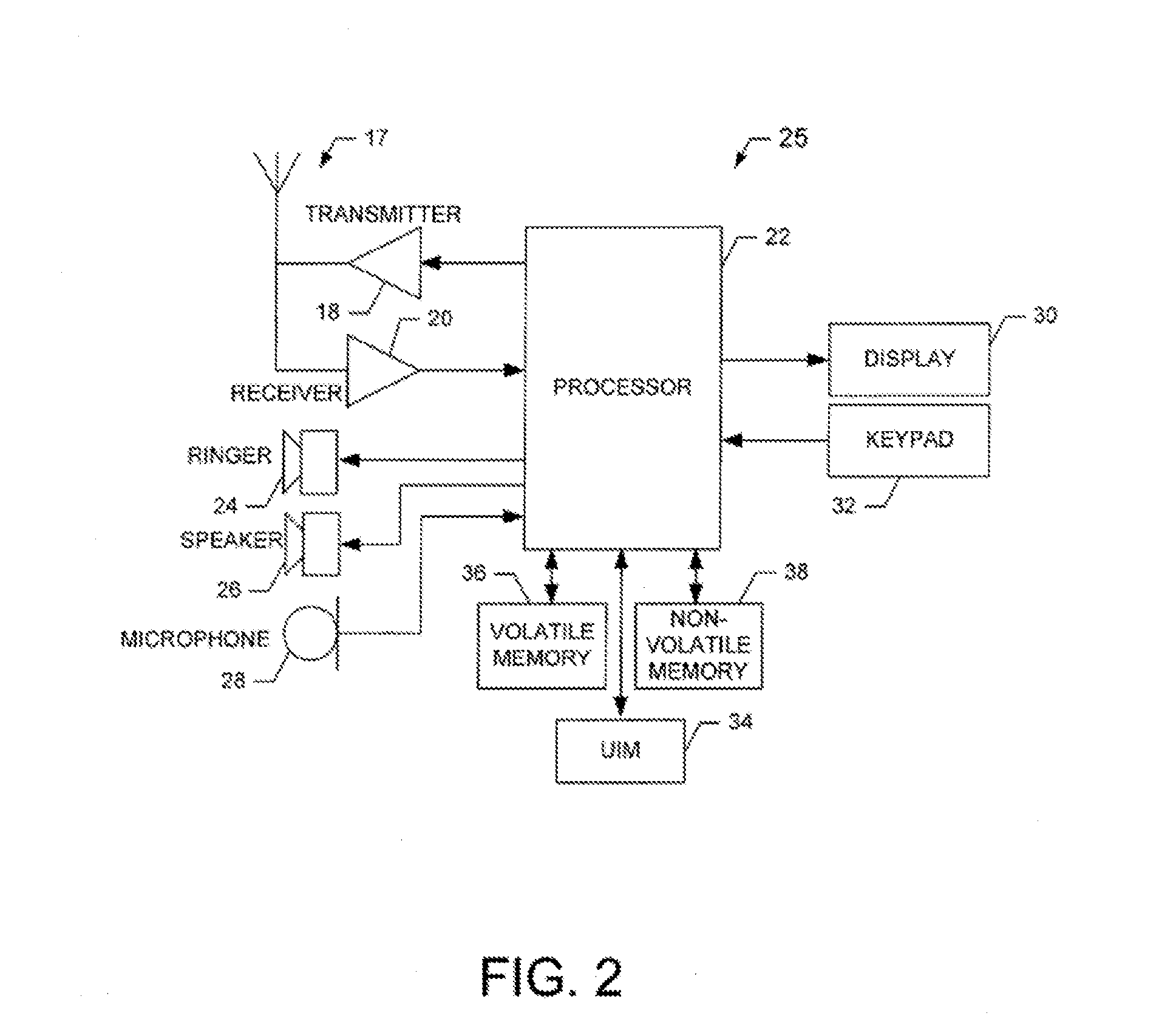 Method and apparatus for network traffic offloading