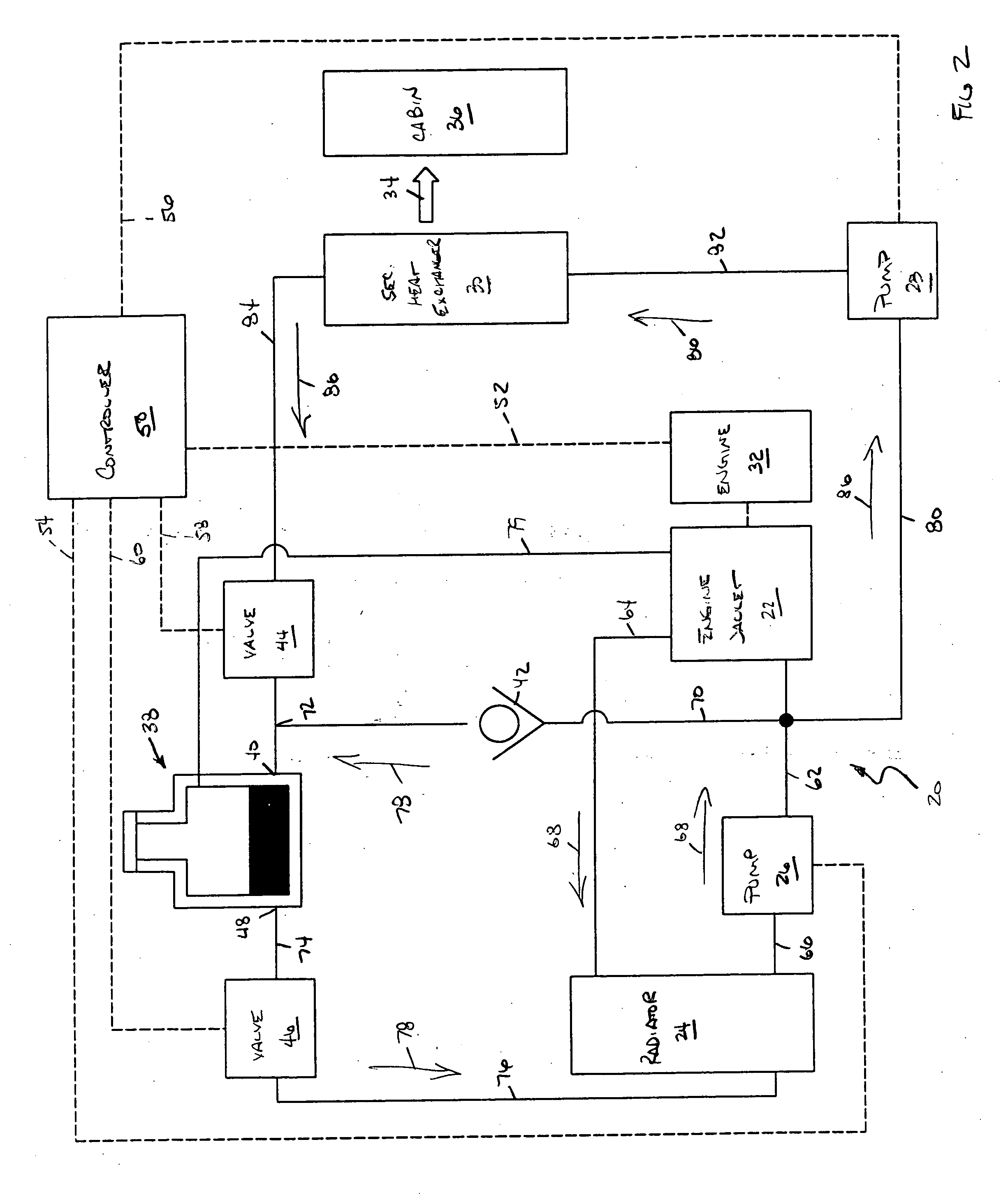 Coolant system with thermal energy storage and method of operating same