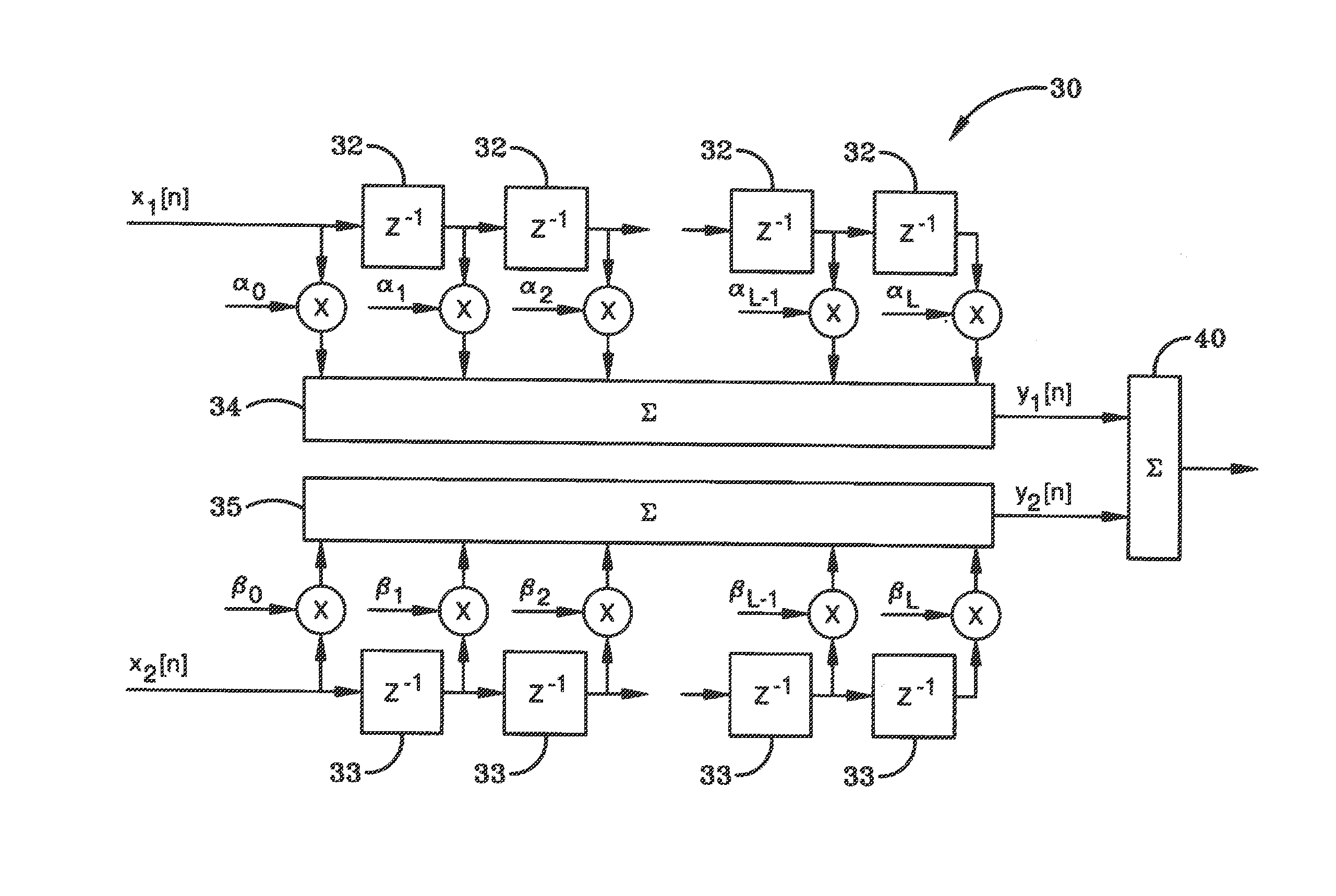 System and algorithm for multipath mitigation