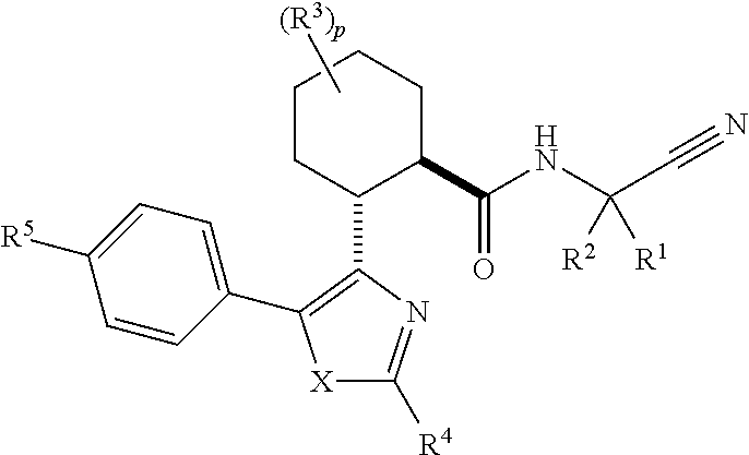 Cathepsin cysteine protease inhibitors