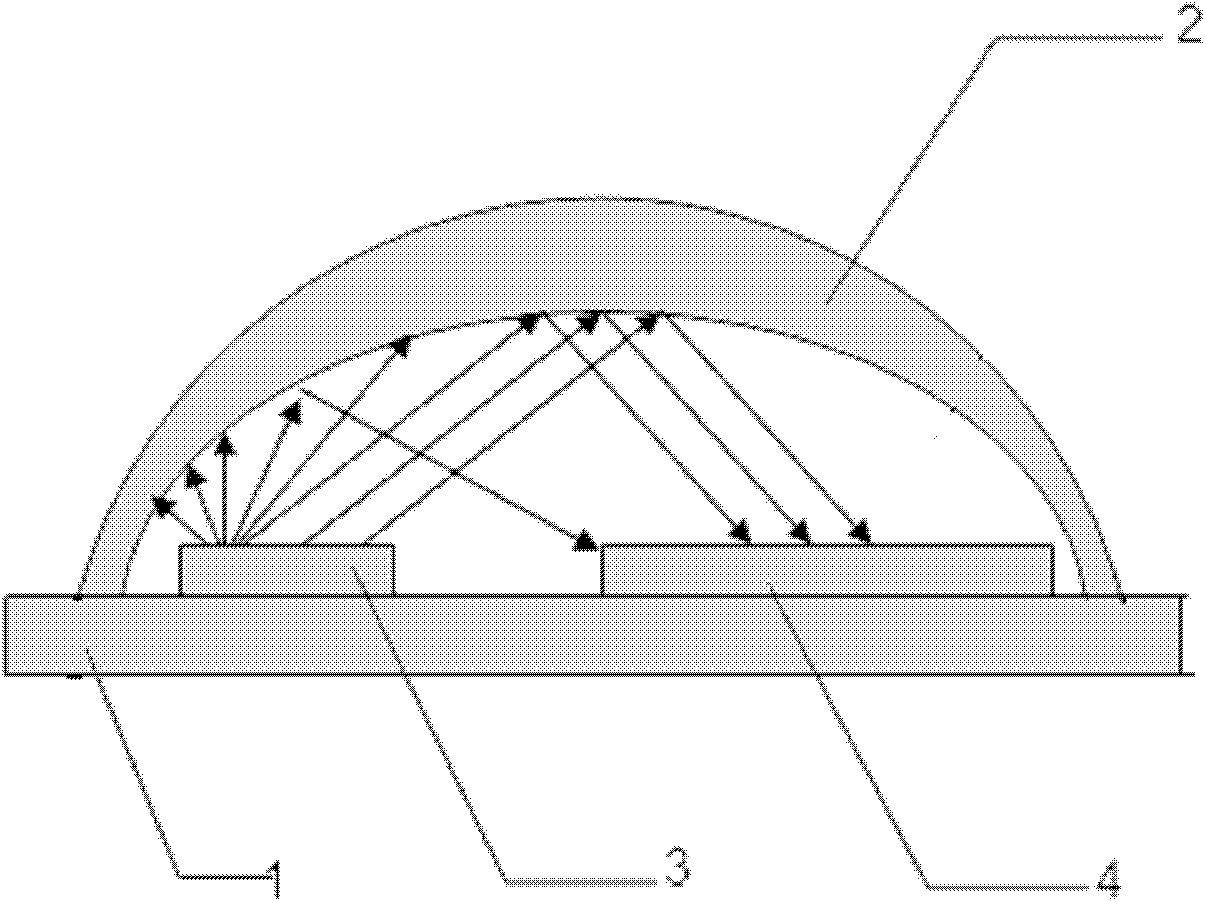 Forming method of spheroid optical coupler transmission medium