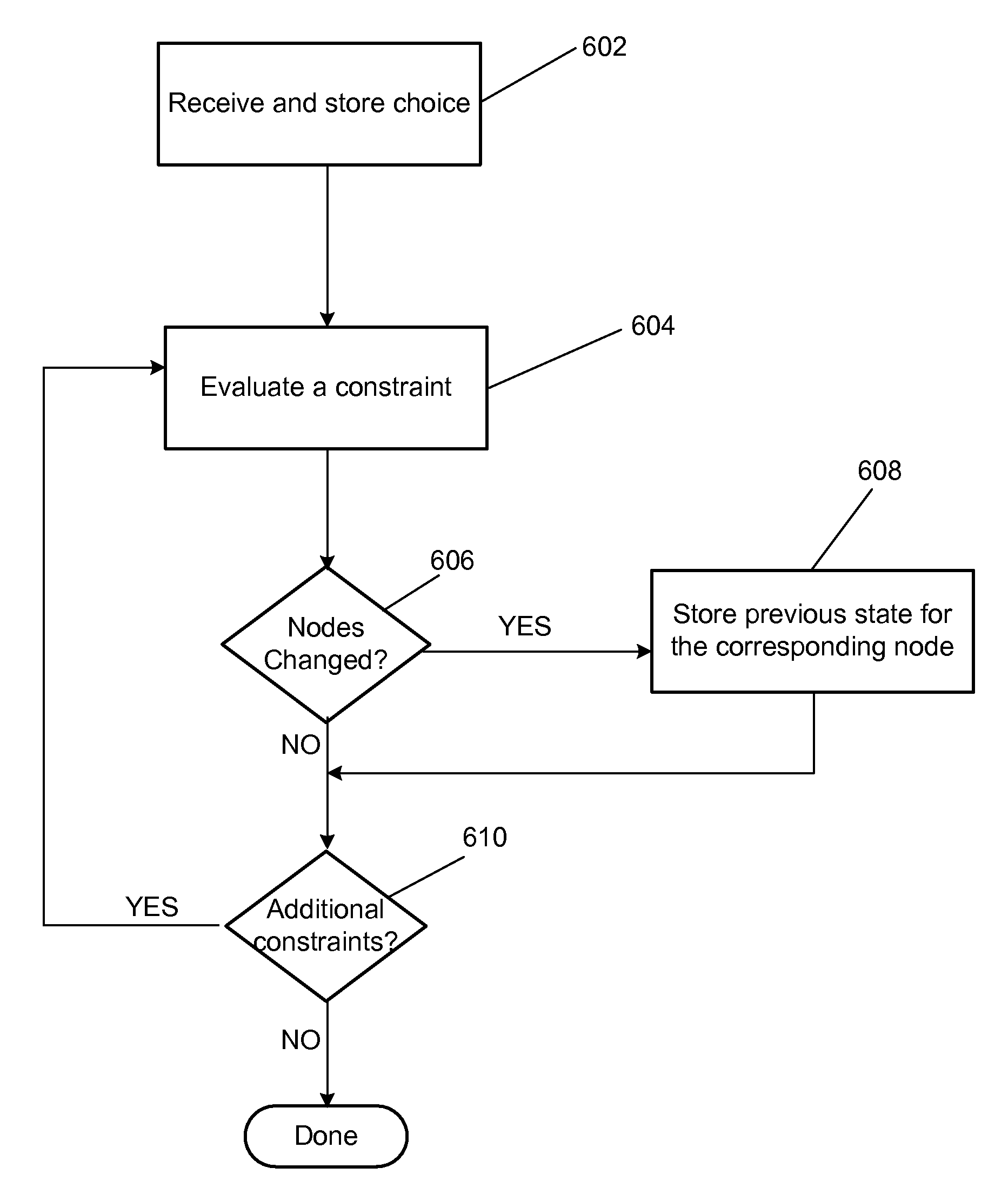 Dynamic constraint satisfaction problem solver