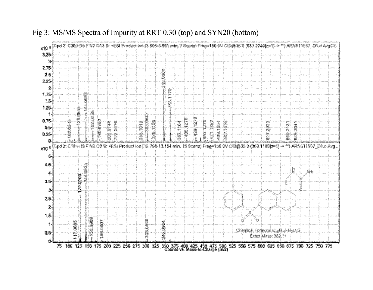 Compositions and methods for treating alzheimer's disease and parkinson's disease