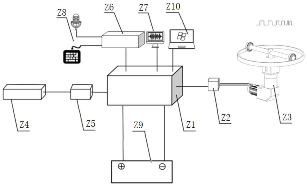 Magnetic communication device