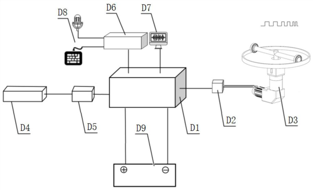 Magnetic communication device