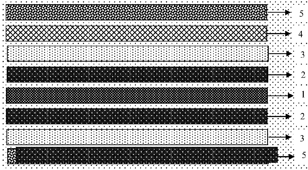 A kind of surface protective conductive composite material and preparation method thereof