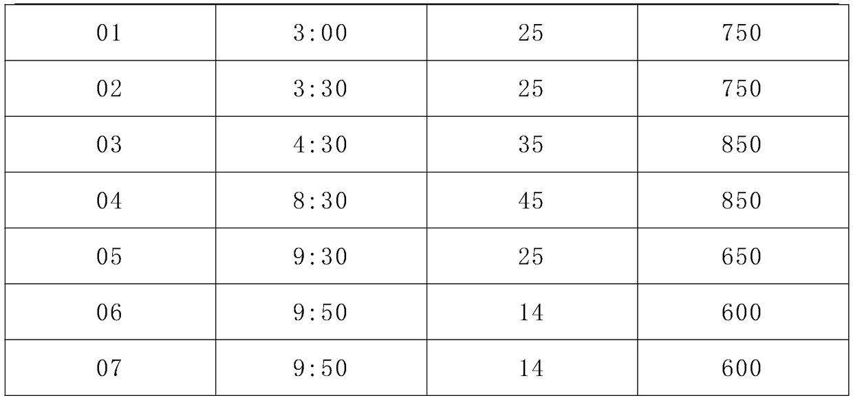 Manufacturing method of copper-iron-based diamond cutter teeth