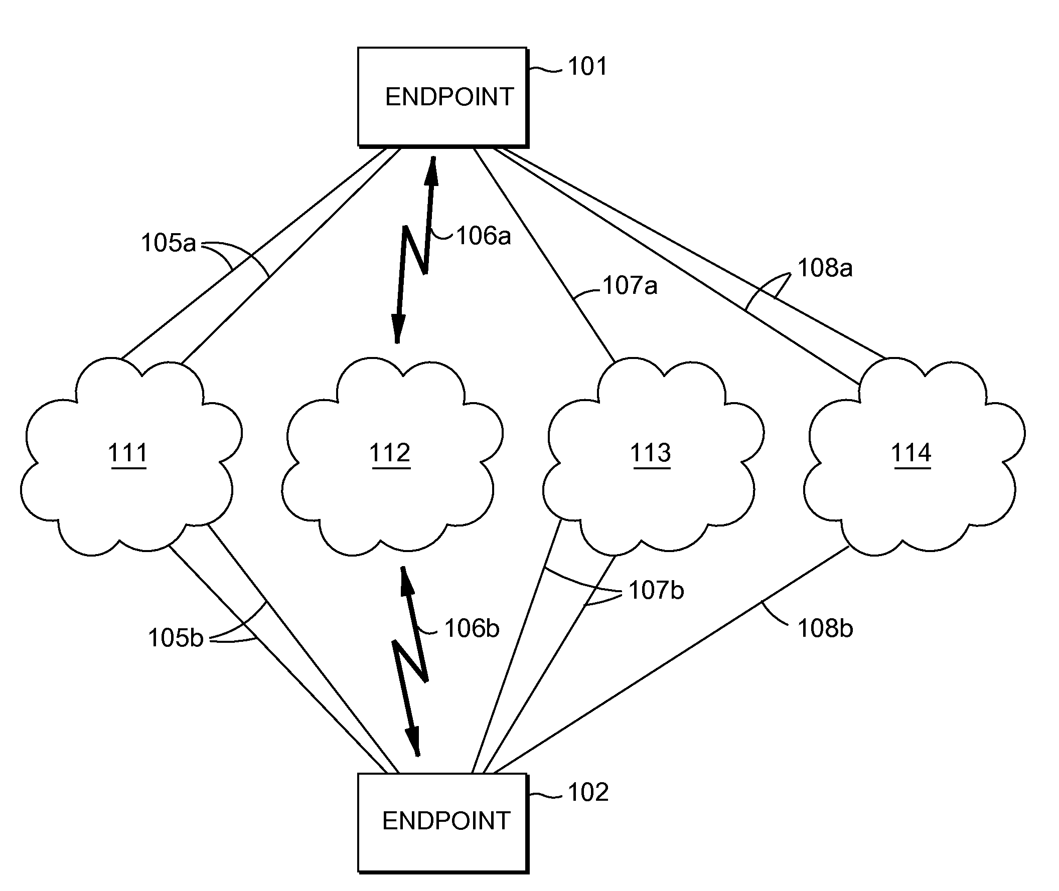 Initializing network streaming over multiple physical interfaces