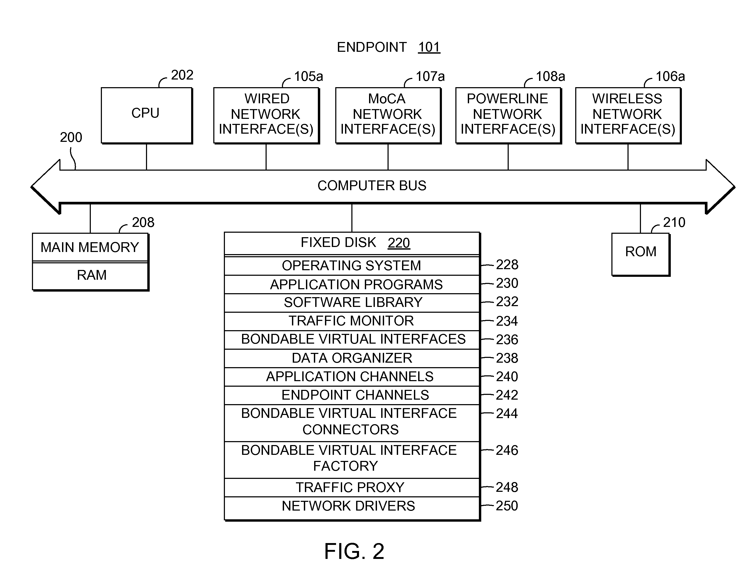 Initializing network streaming over multiple physical interfaces