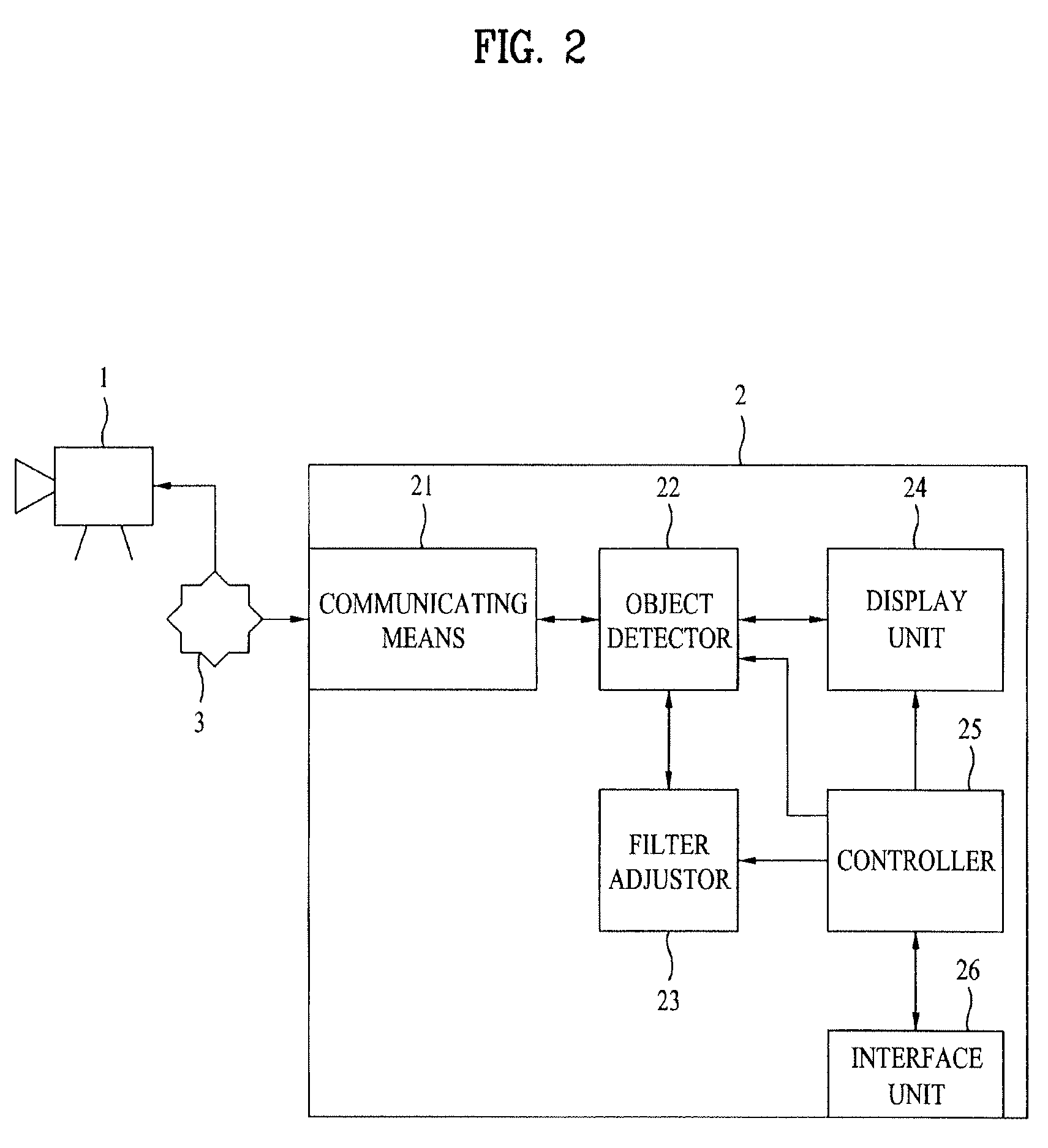 Method and apparatus for detecting object using perspective plane