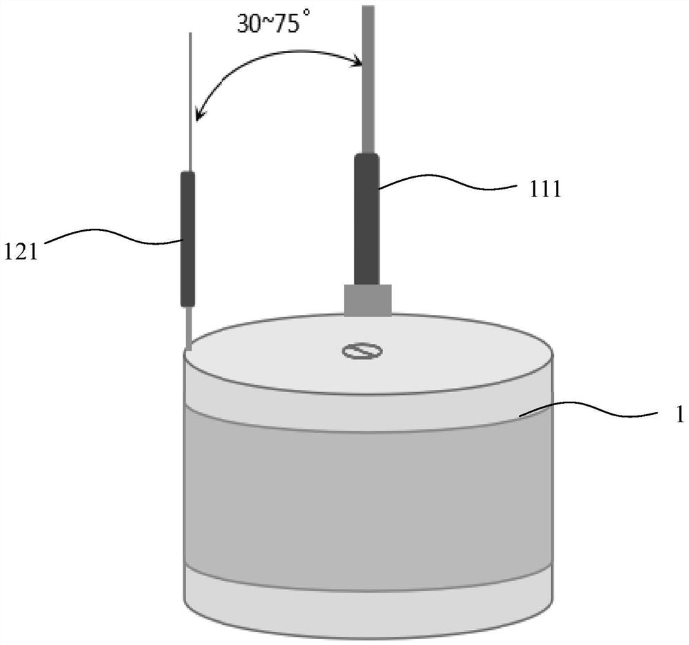 Soft package button cell, manufacturing method thereof and electronic equipment