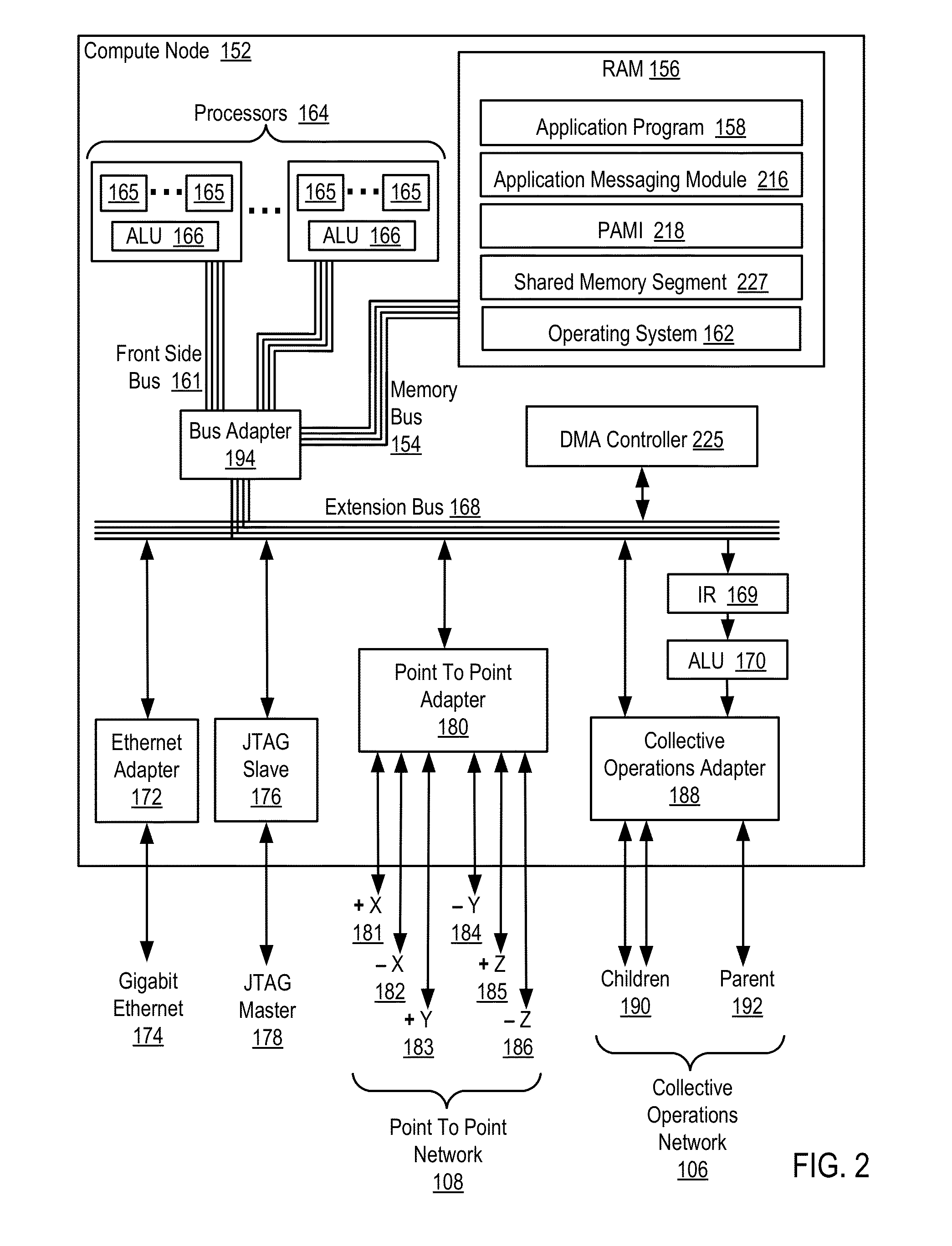 Endpoint-based parallel data processing with non-blocking collective instructions in a parallel active messaging interface of a parallel computer