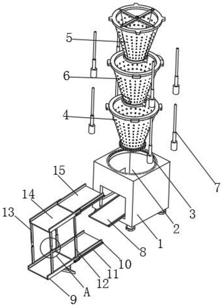 Cleaning, separating and recycling circulating system for residual concrete and multi-channel screening method