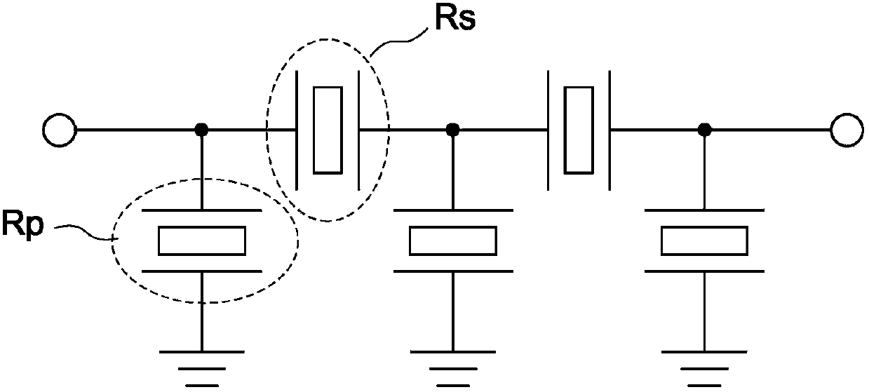 Filter device, manufacturing method for filter device, and duplexer