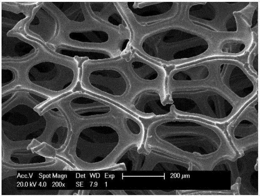 A method for controlling the pore size of open-cell foamed copper