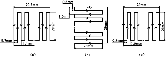 A kind of iron-based alloy gradient cladding layer and its preparation method