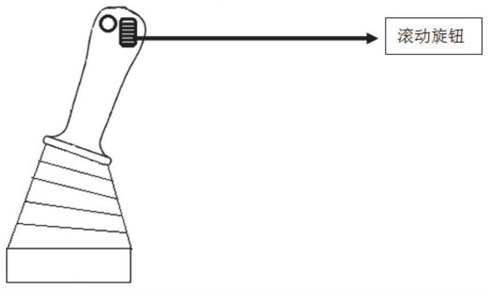 Excavator control handle, walking system and excavator