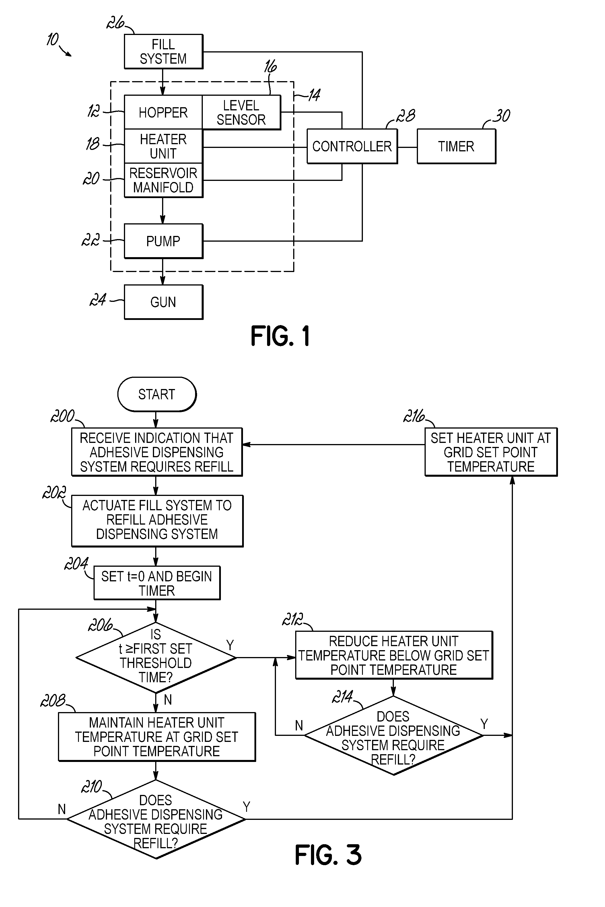 Adhesive dispensing system and method using smart melt heater control