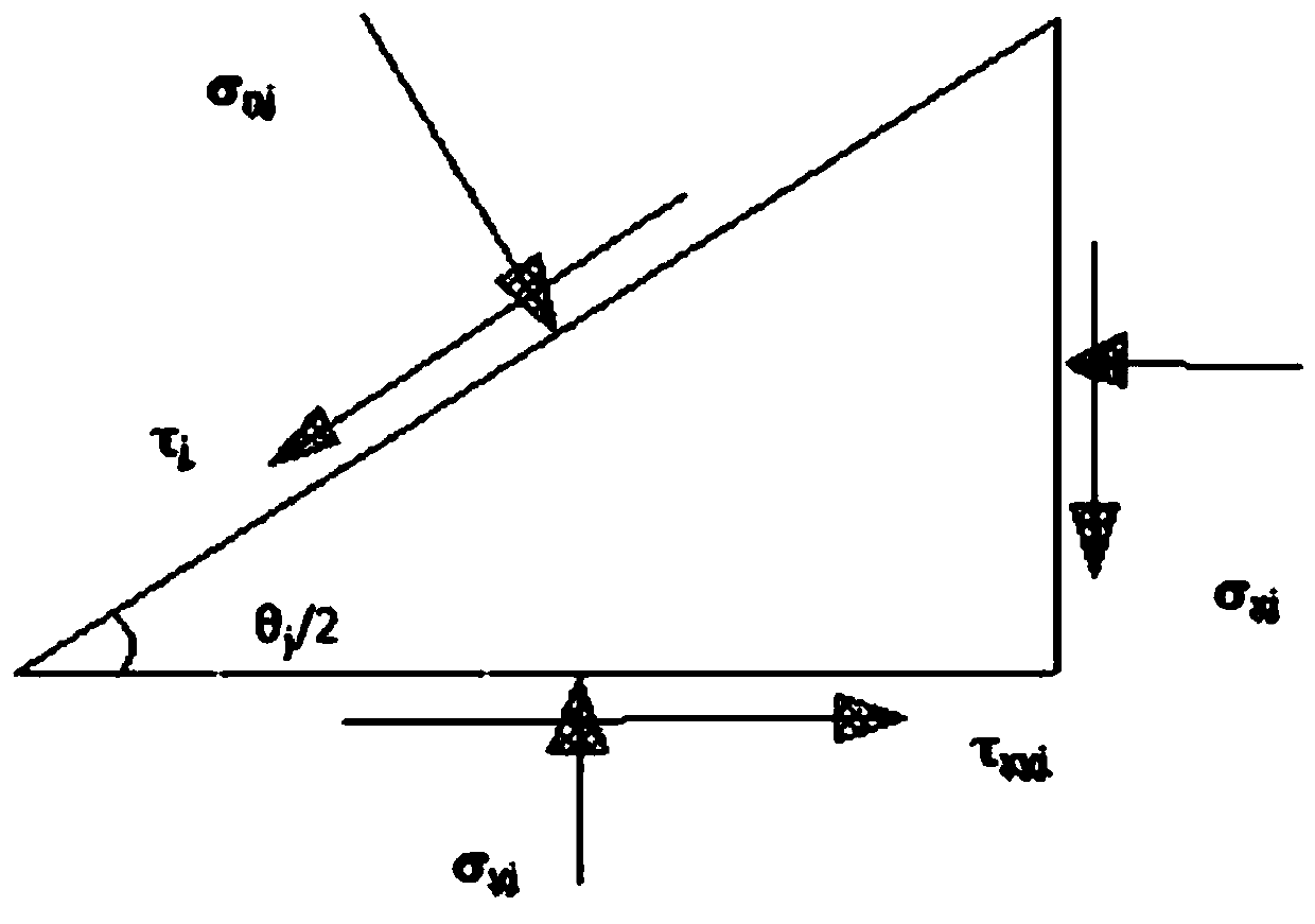 Earth slope seismic stability analysis method combining equal reference unit method and sliding surface method