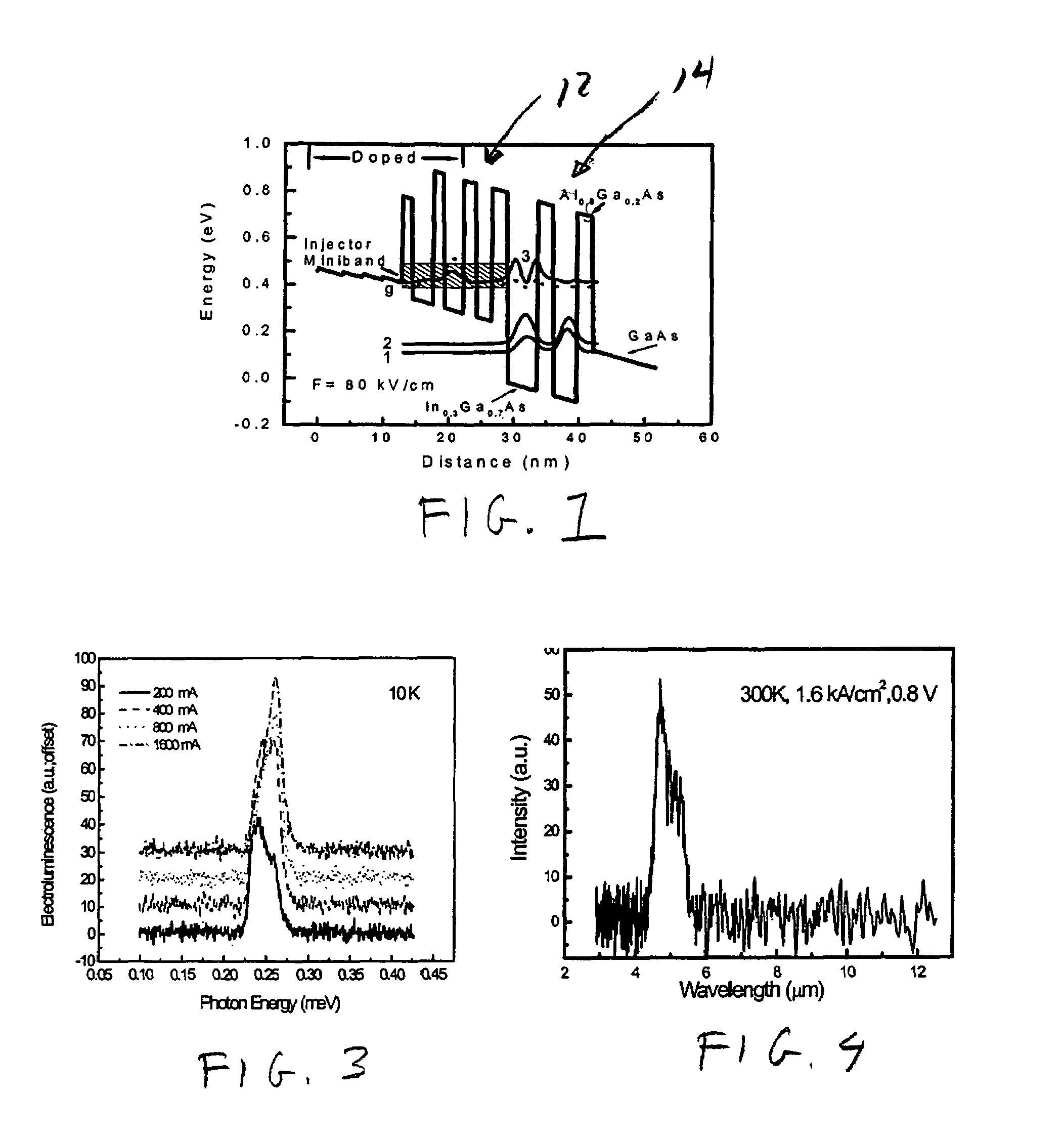 Intersubband mid-infrared electroluminescent semiconductor devices