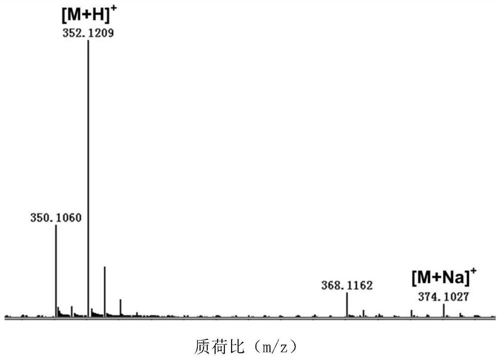 Biological preparation method of Jinggang mycylamine