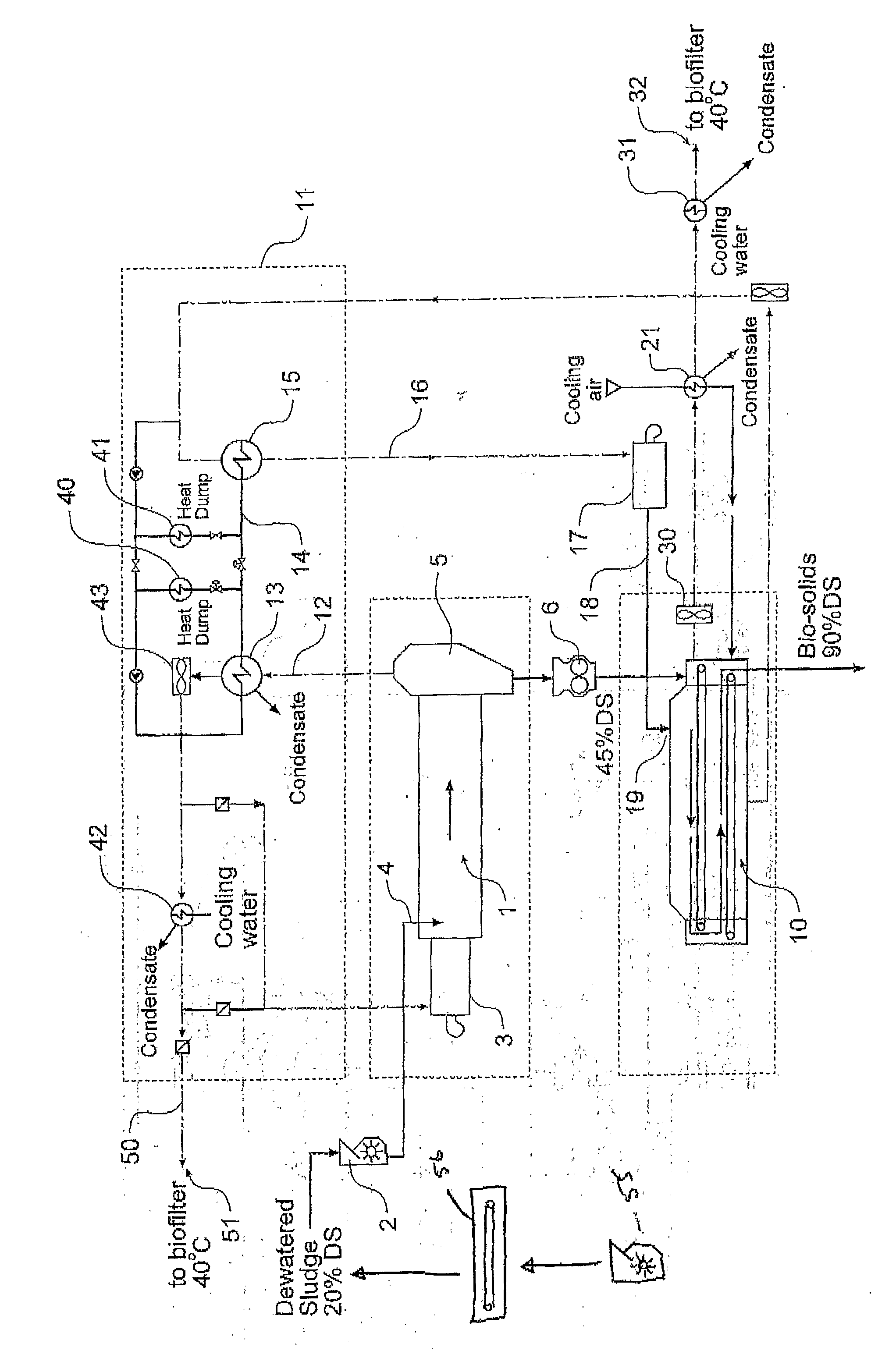 Method of Drying Pasty Materials and/or Apparatus for Drying Pasty Materials