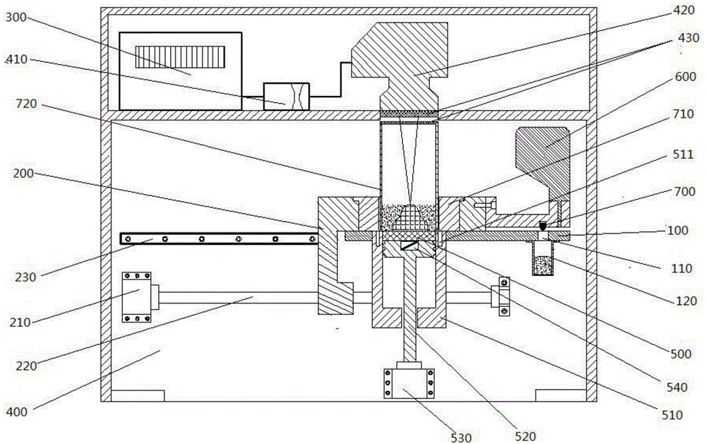 Single-cylinder type desktop type laser area selecting fusion forming device and control method