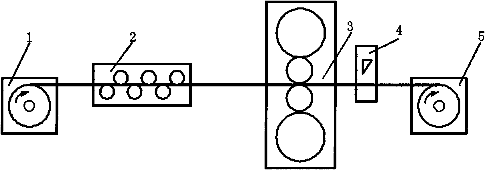 Method for eliminating defect of strip shape of hot-rolled high-strength steel