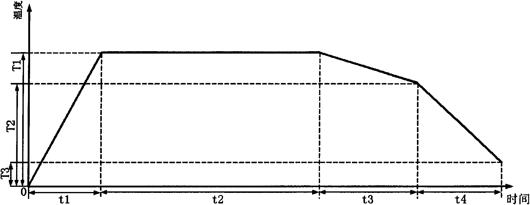 Method for eliminating defect of strip shape of hot-rolled high-strength steel