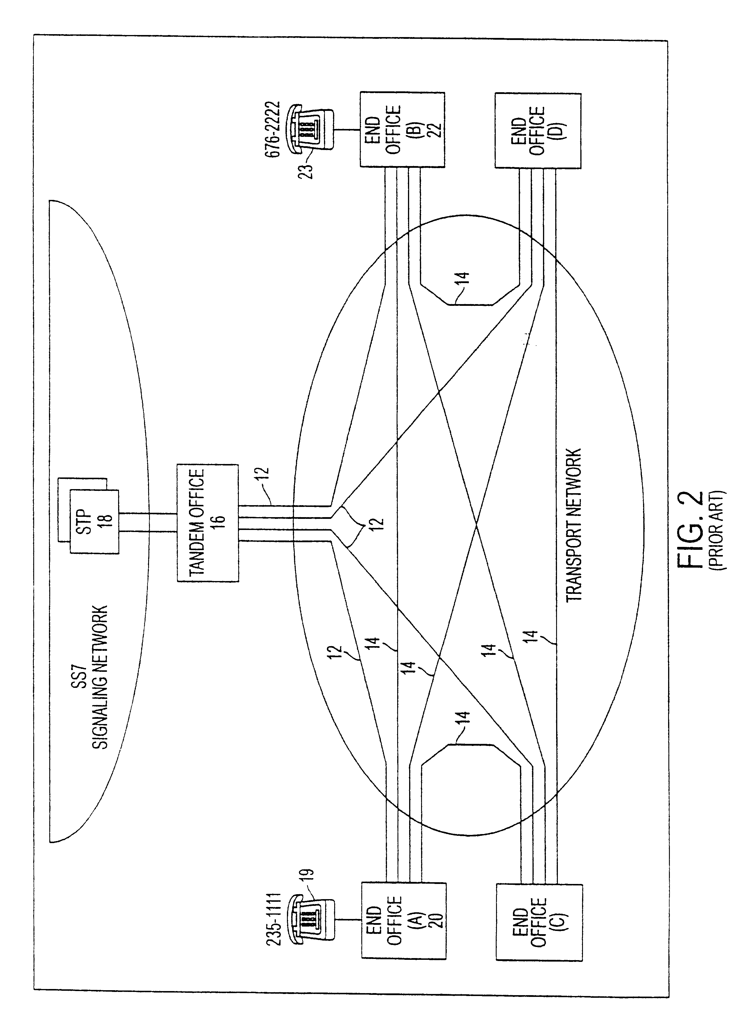 ATM-based distributed virtual tandem switching system