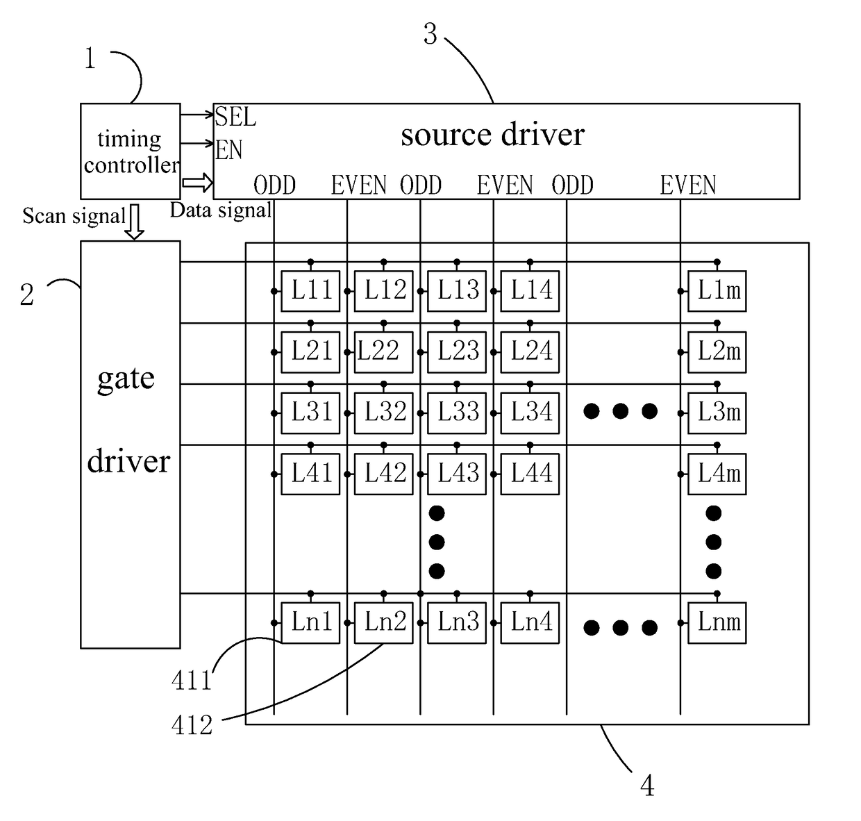 OLED display and source driver