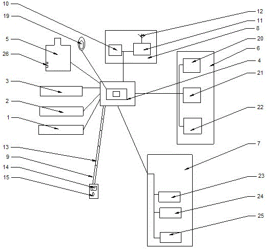 Power marketing data acquisition method