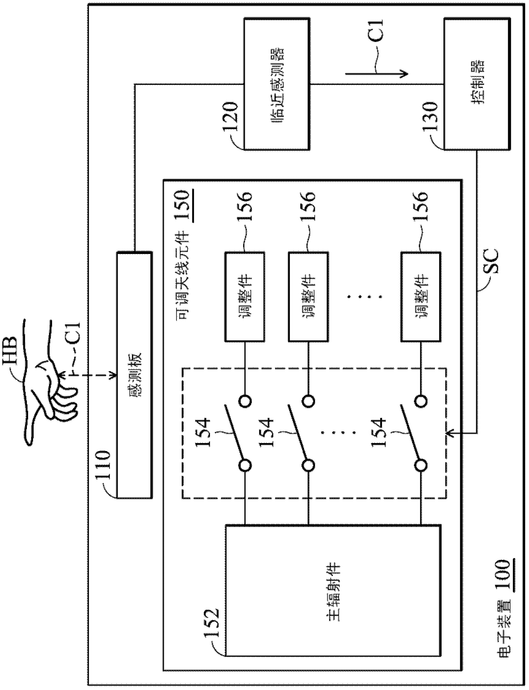 Electronic device and control method thereof