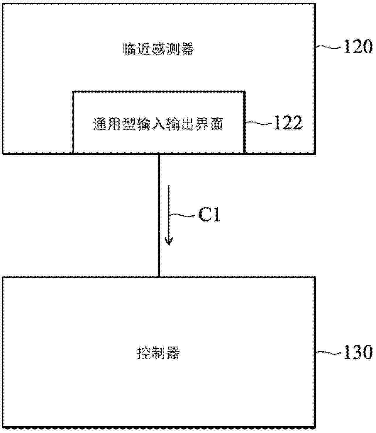 Electronic device and control method thereof