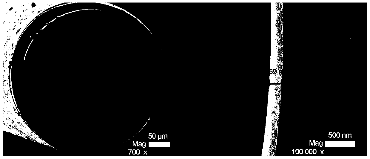 Capillary gas chromatography chiral column based on chiral organic molecular cage material