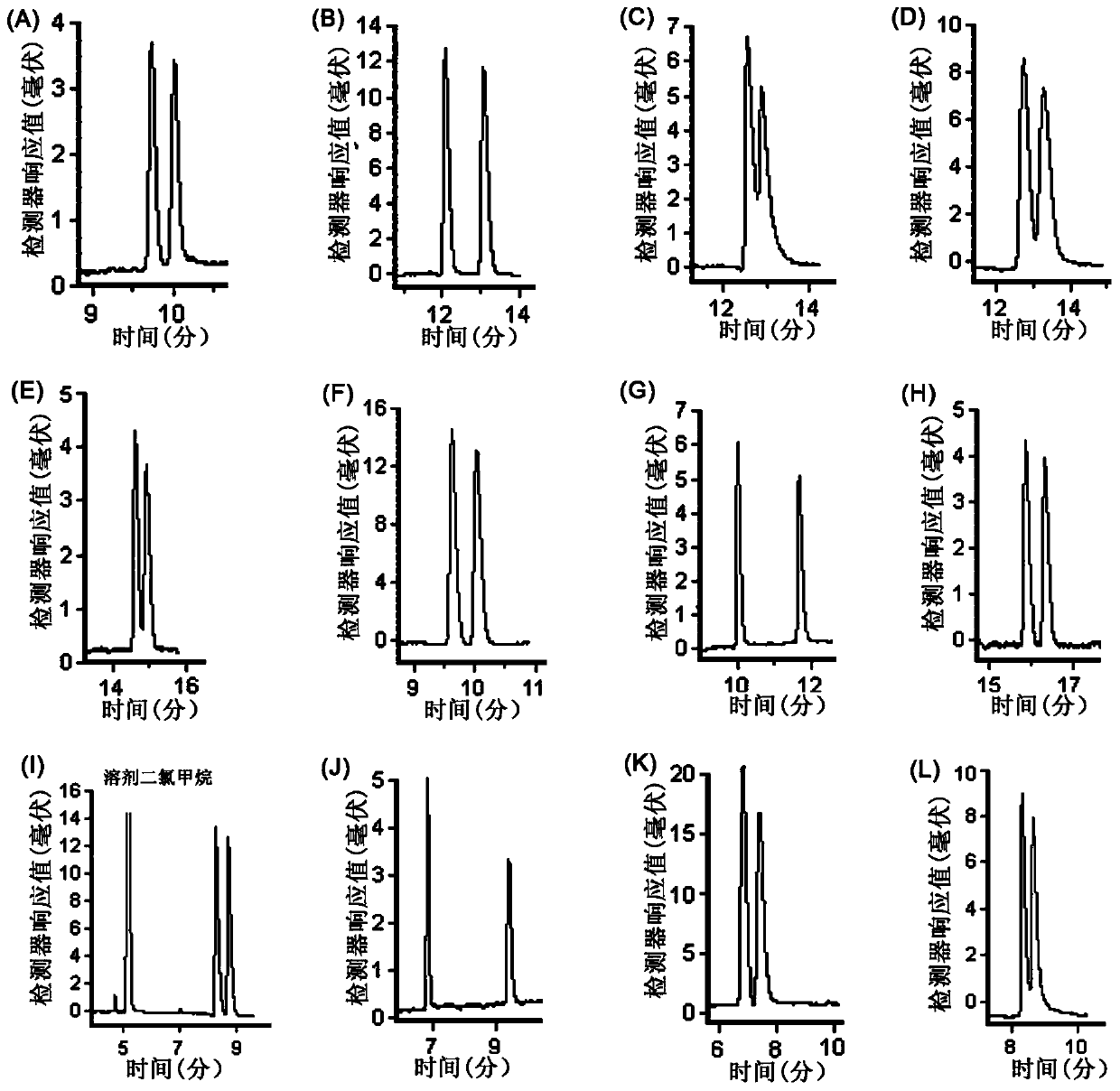 Capillary gas chromatography chiral column based on chiral organic molecular cage material