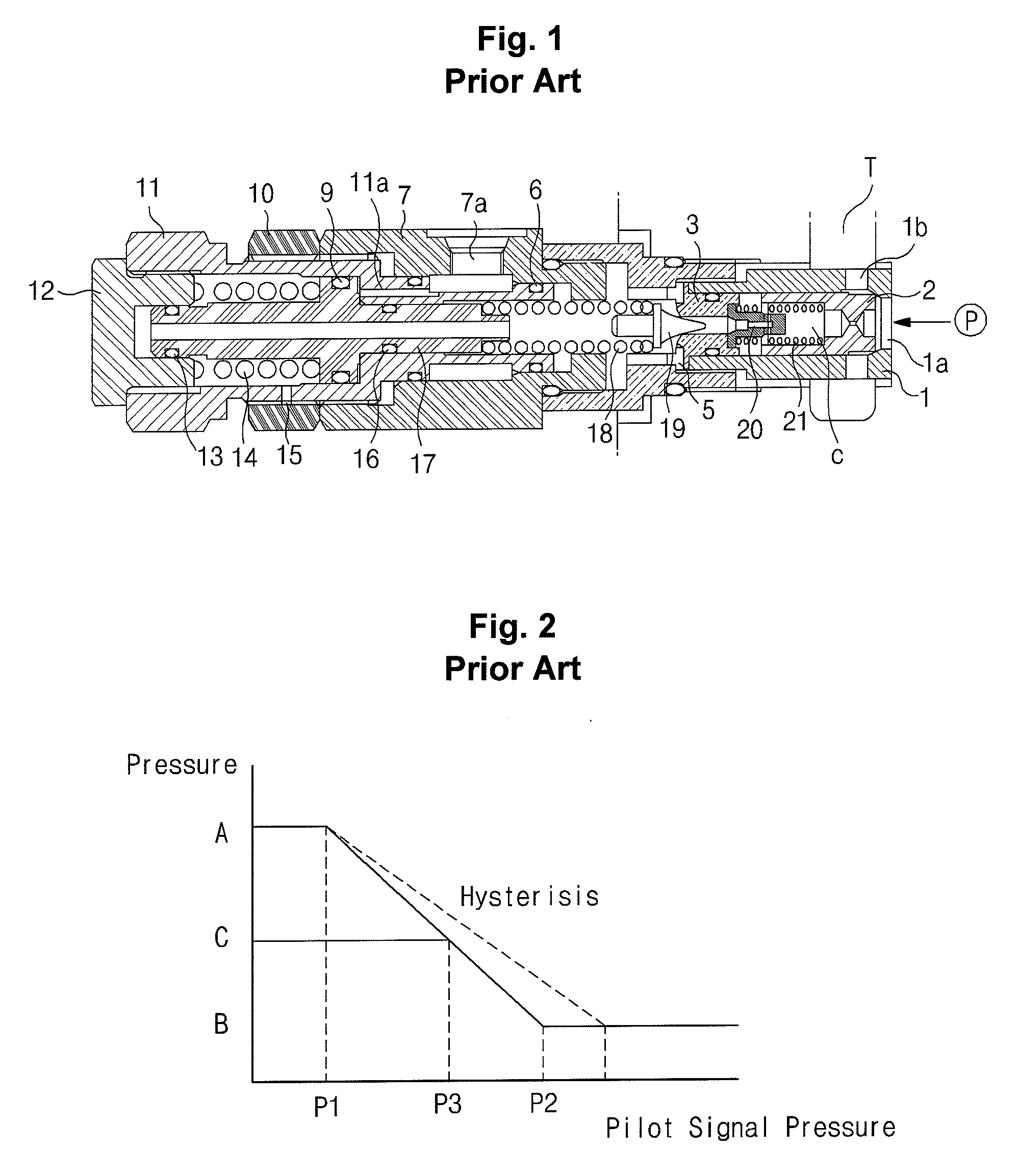 Pressure control valve